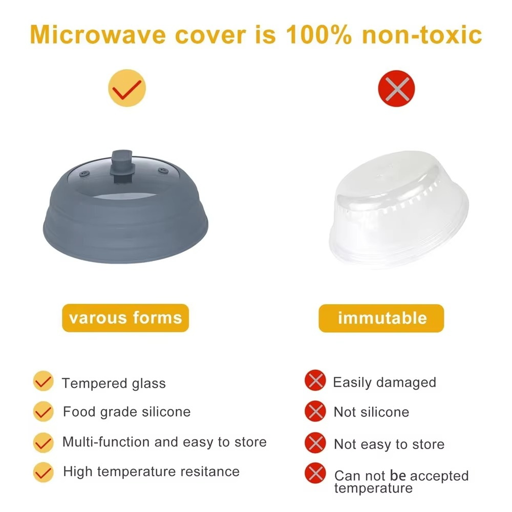 Grey Microwave Lid